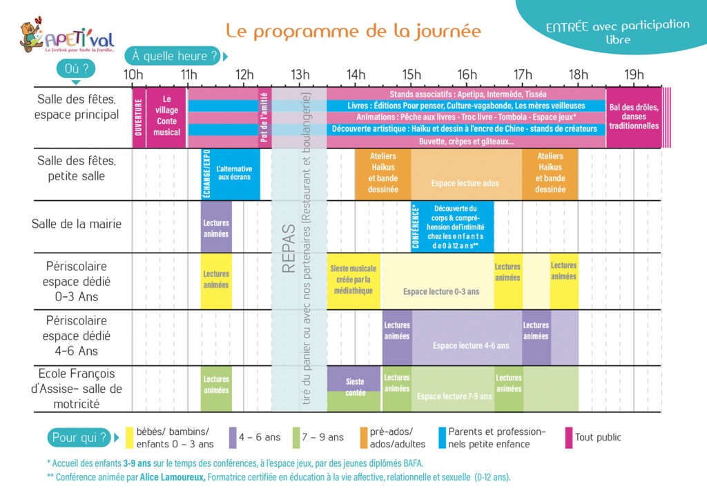 Le programme du festival
